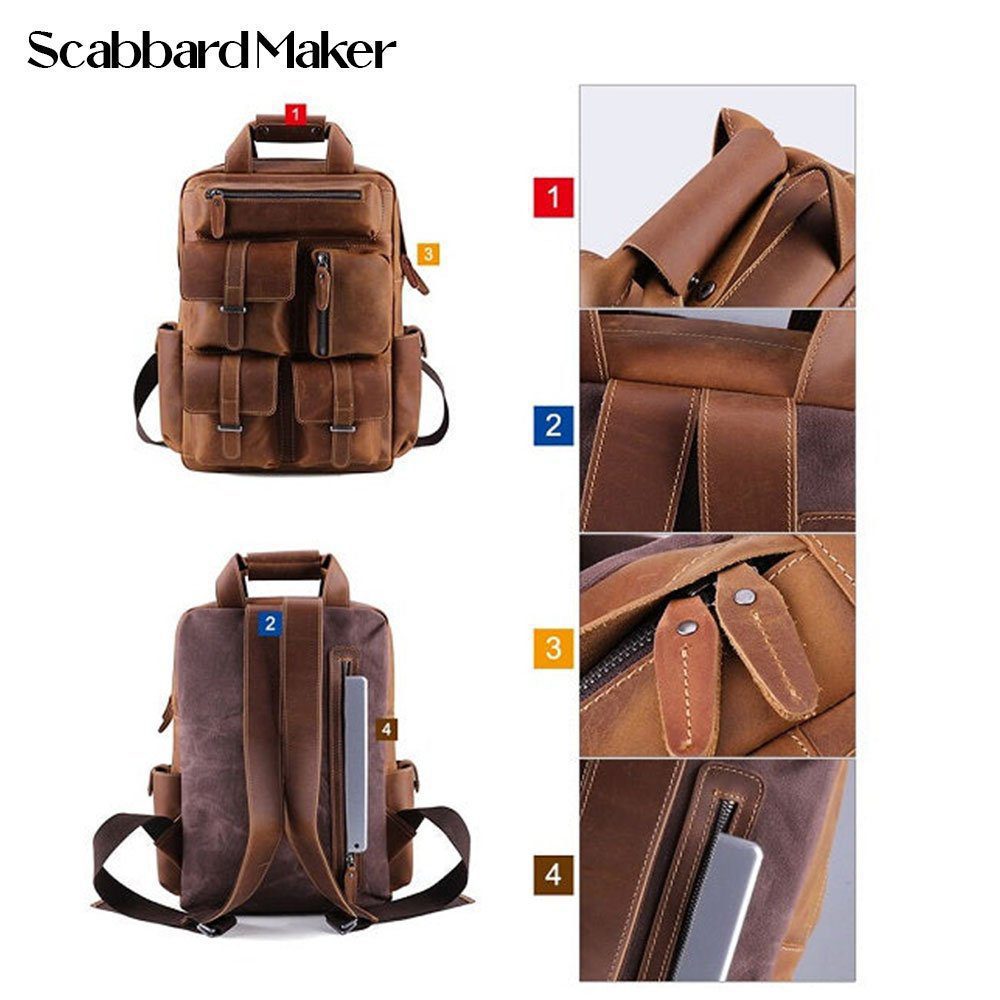 The Organizer Genuine Leather Backpack.