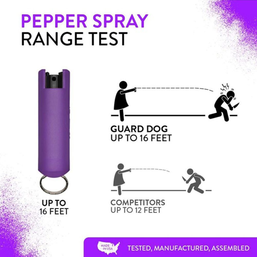 Personal Defense Pepper Spray